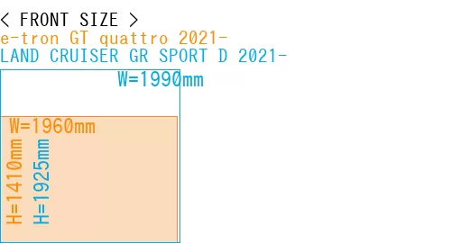 #e-tron GT quattro 2021- + LAND CRUISER GR SPORT D 2021-